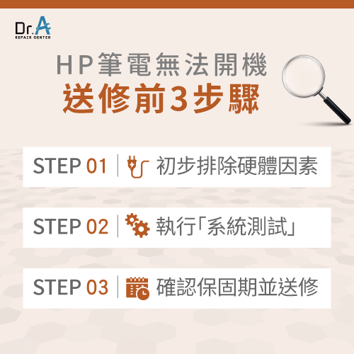 HP筆電無法開機電源燈有亮送修前的3步驟-HP筆電電源指示燈閃爍無法開機