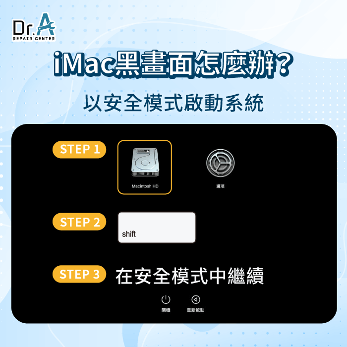 系統檔案損壞-iMac黑畫面