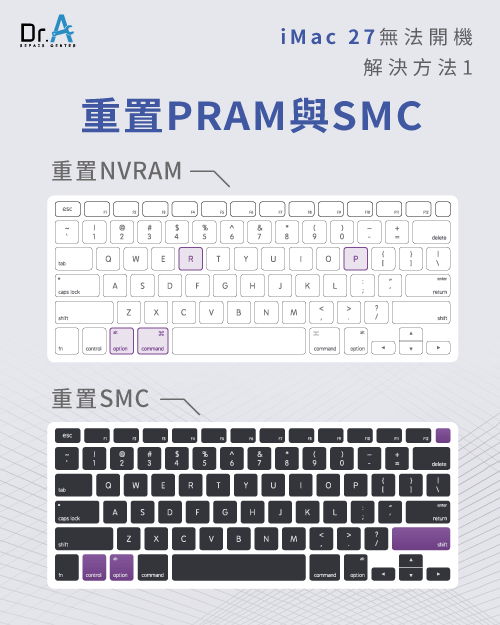 重置PRAM與SMC-iMac 27 無法開機