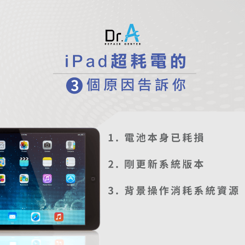 為什麼iPad很快沒電-iPad 突然沒電,iphone維修,iphone換電池,iphone維修中心,台中iphone維修,台中iphone備份,台中mac重灌,台中mac維修,台中蘋果維修,台中Apple維修中心