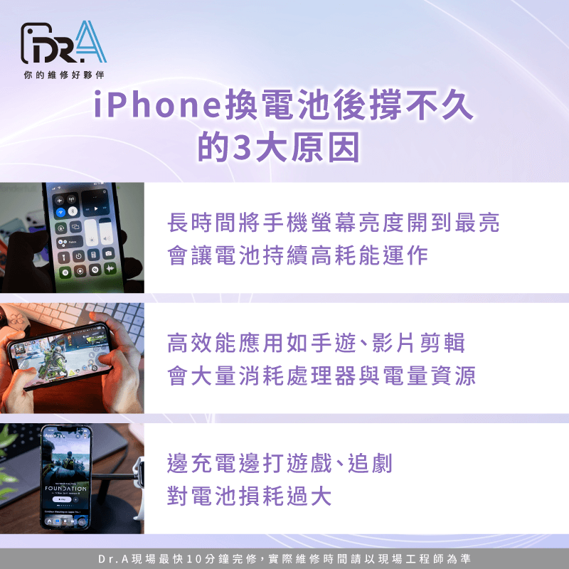 3種行為加速電池老化-iPhone換電池後可以撐多久