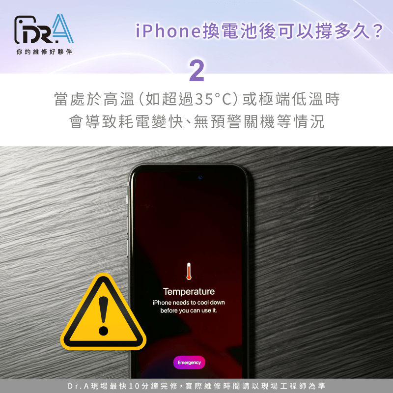 原廠與副廠電池使用壽命差異-iPhone換電池後可以撐多久