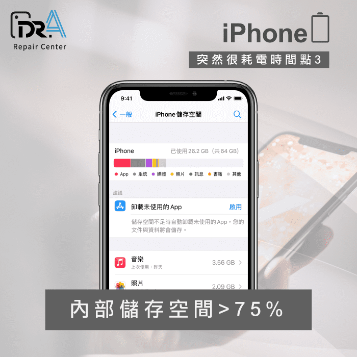 內部儲存空間變少-iPhone突然耗電很快