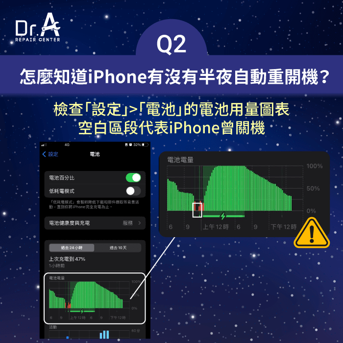 怎麼知道iPhone有沒有半夜自動重開機-iPhone自動重開機