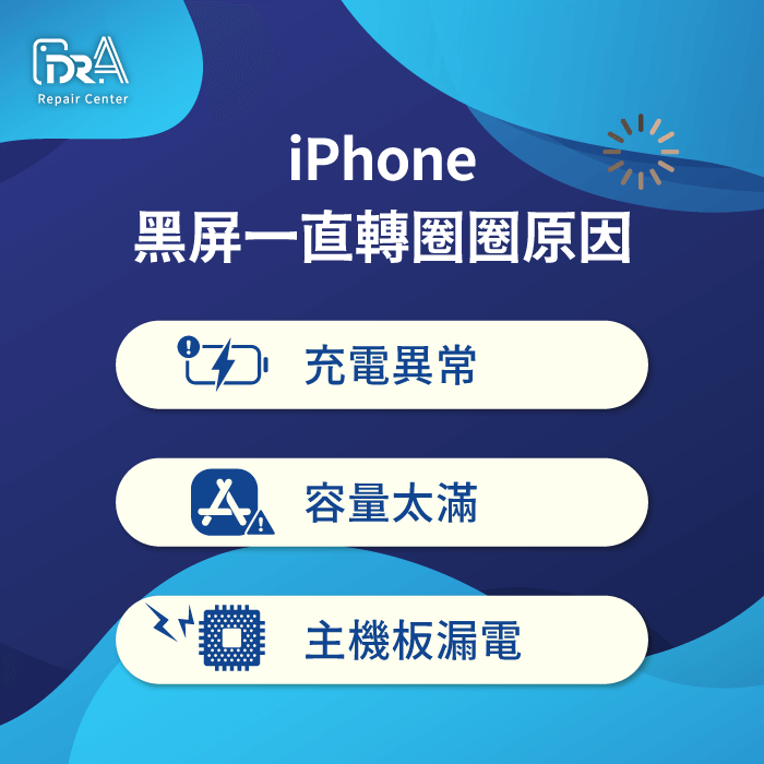 iPhone黑屏一直轉圈圈3個原因-iPhone黑屏一直轉圈圈原因