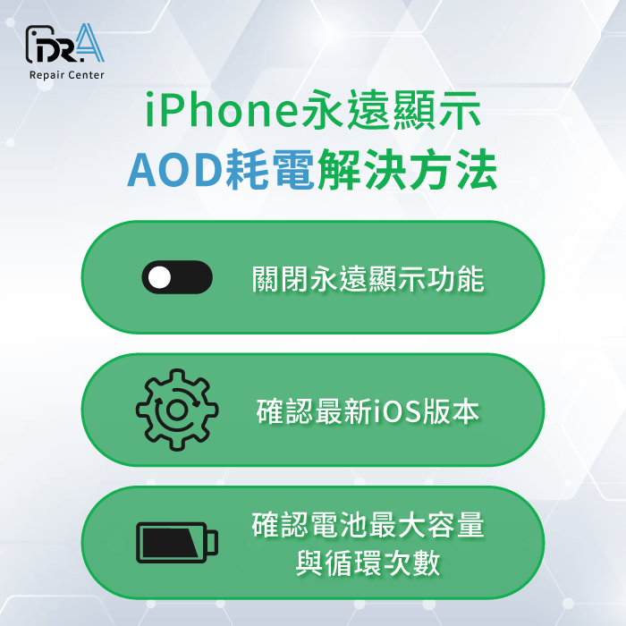 iPhone永遠顯示AOD耗電怎麼辦-iPhone AOD 耗電