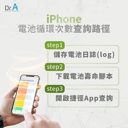 下載腳本查詢iPhone電池循環次數-iPhone電池循環次數怎麼看