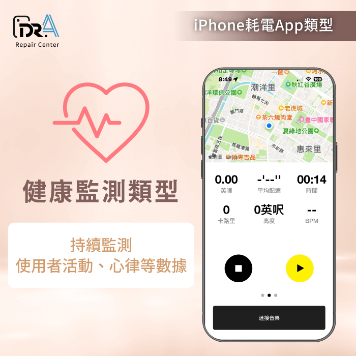 健康監測類型程式-iPhone耗電程式