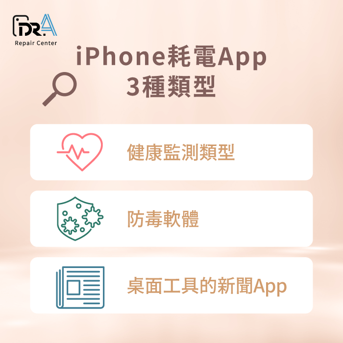 3種常見的iPhone耗電App類型-iPhone耗電App