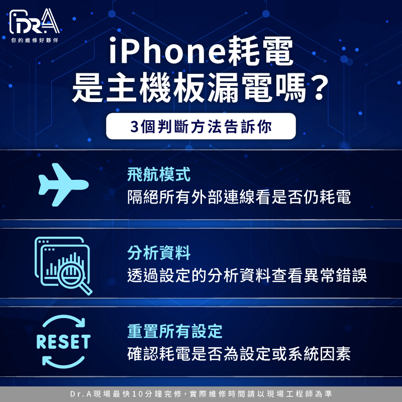 iPhone耗電跟主機板有關嗎-iPhone耗電主機板