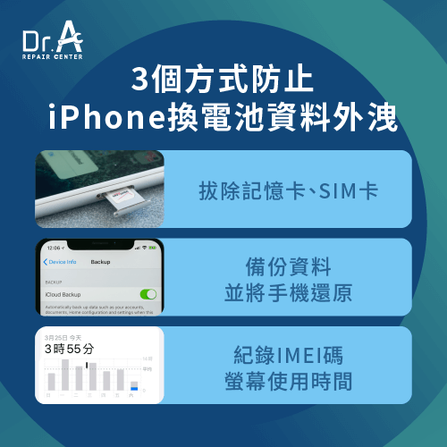 怎麼防止iPhone換電池資料外洩-iPhone換電池資料外洩