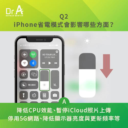 iPhone省電模式會影響哪些方面-iPhone開省電模式會傷電池嗎