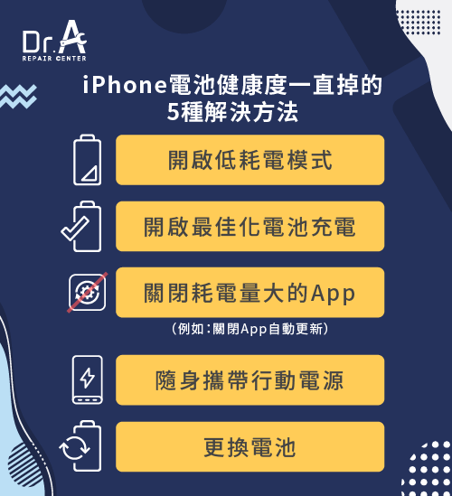 iPhone電池健康度一直掉的5種解決方法-iPhone電池健康度一直掉