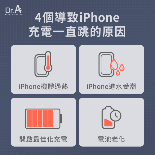 4個導致iPhone充電一直跳的原因-iPhone充電不良