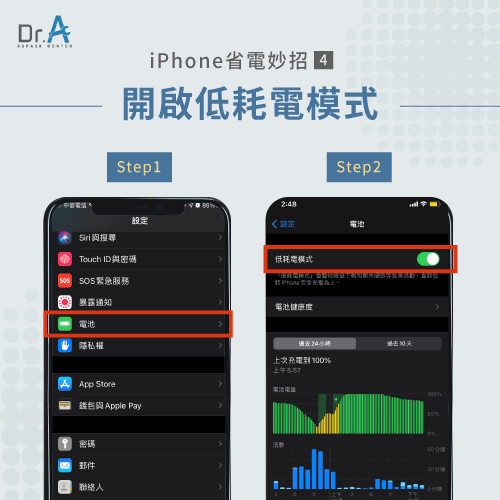 開啟低耗電模式-iPhone越來越耗電怎麼辦