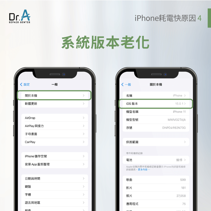 iPhone機型老化-iPhone耗電快怎麼辦