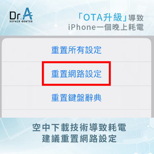 OTA升級-iPhone一個晚上耗電
