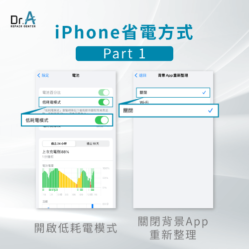 開啟低耗電模式或關閉背景App重新整理-iPhone 省電方式