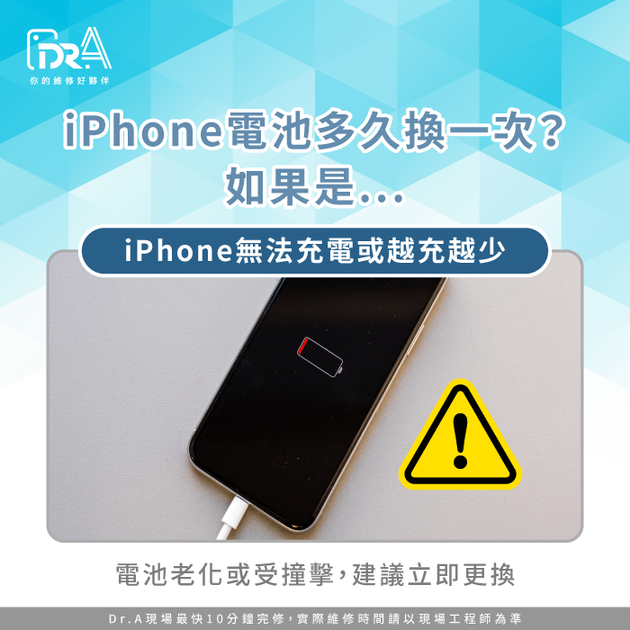 iPhone突發性故障或電池膨脹-iPhone電池多久要換