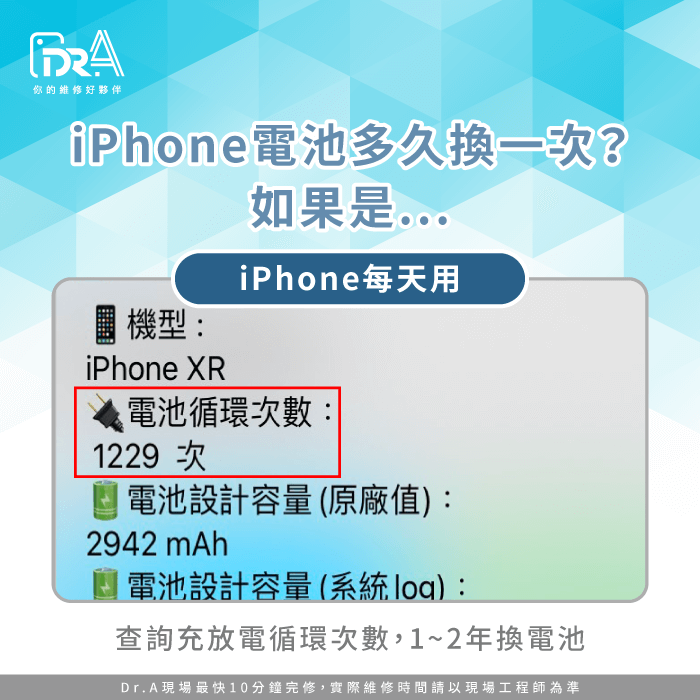 經常使用iPhone-iPhone電池多久換一次