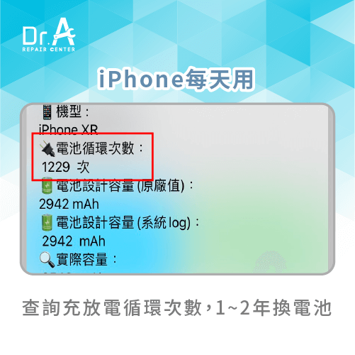 經常使用iPhone-iPhone電池多久換一次