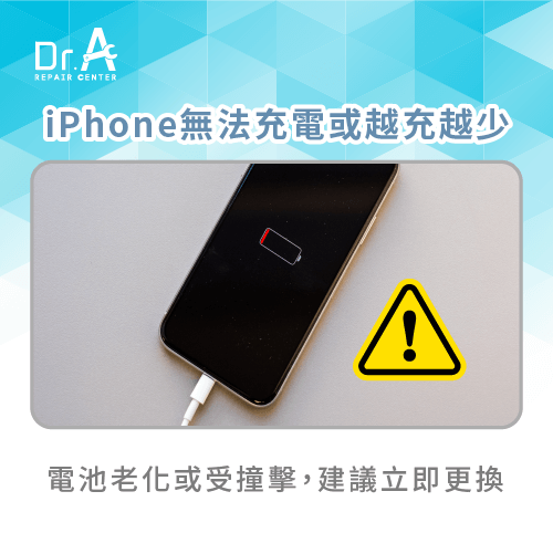 iPhone突發性故障或電池膨脹-iPhone電池多久要換