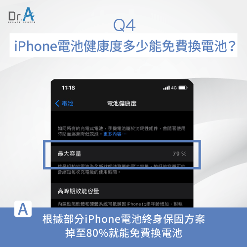 iPhone電池健康度掉到多少能免費換電池-iPhone換電池後看得到健康度嗎