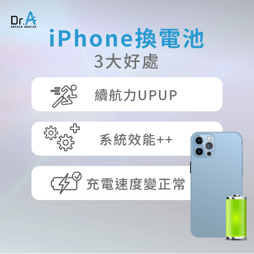 iPhone換電池後的3個好處-iPhone換電池有用嗎