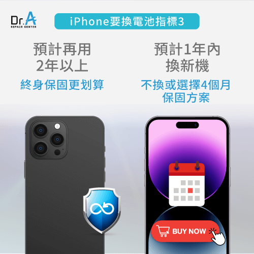 保固期長短-iPhone換電池有用嗎