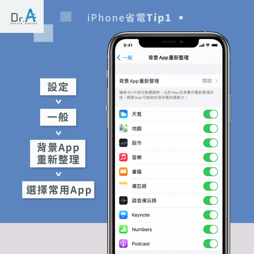 關閉背景App重新整理-iPhone耗電快