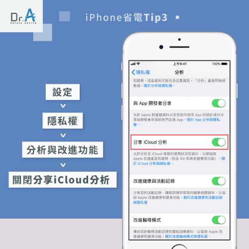 關閉分享iCloud分析-iPhone耗電快