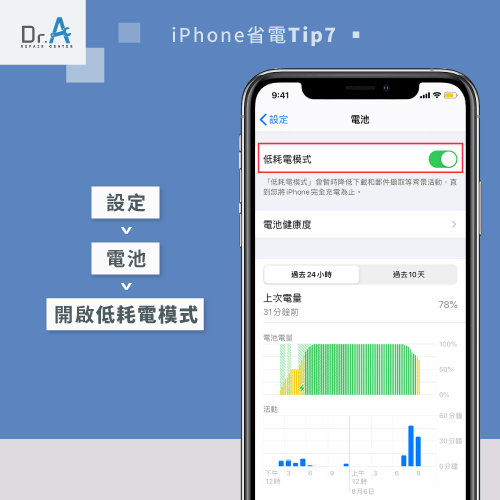 開啟低耗電模式-iPhone耗電快