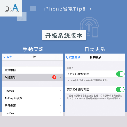 升級iOS版本-iPhone換電池推薦