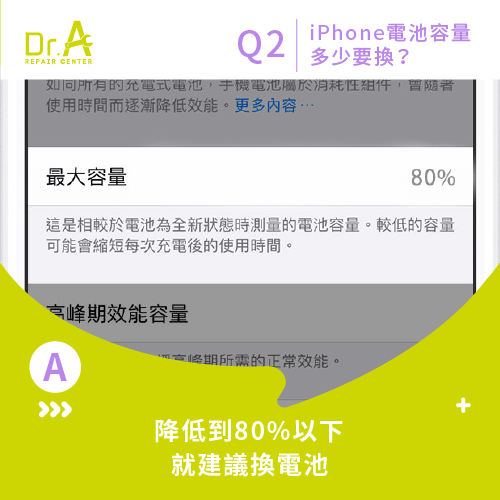 iPhone電池容量多少要換-iPhone電池多少要換