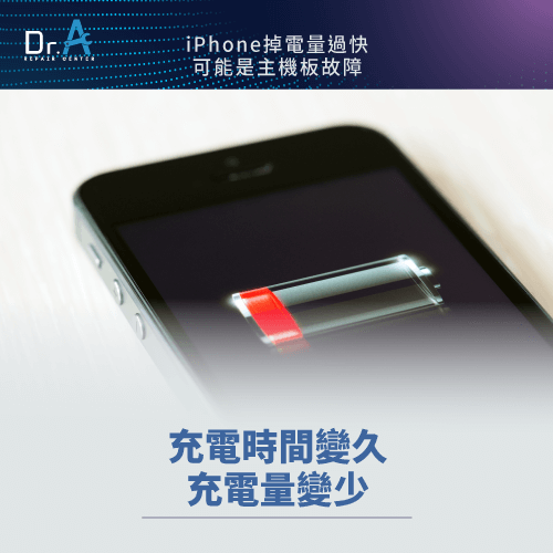 充飽電後使用異常-iPhone電量掉很快怎麼辦