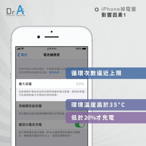 iPhone電池循環次數影響掉電量-iPhone電量掉很快
