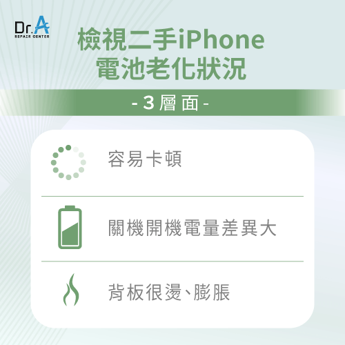 檢視二手iPhone電池老化狀況的3種可能-二手iPhone 電池健康度