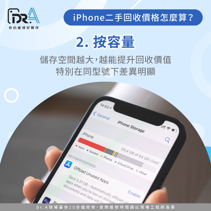 容量大小影響回收價-iPhone二手回收價