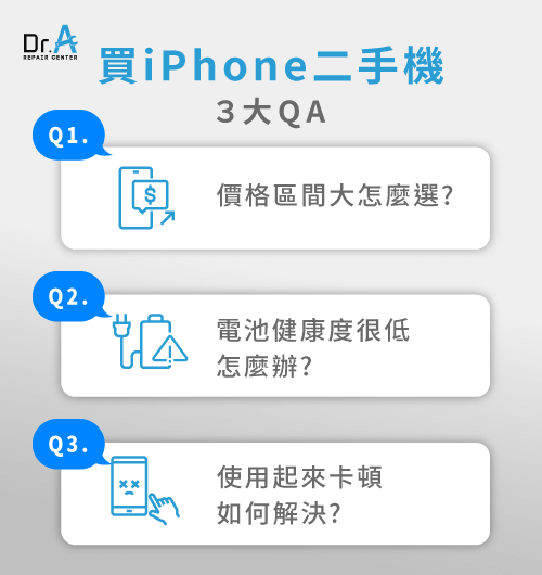 買二手iPhone常見3大QA-二手iPhone推薦