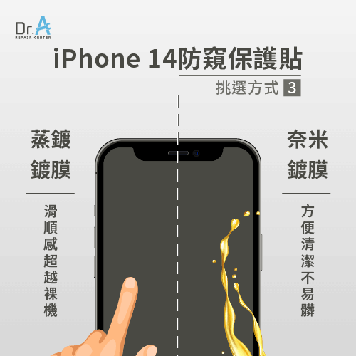 iPhone 14防窺保護貼鍍膜技術-iPhone 14防窺保護貼怎麼選