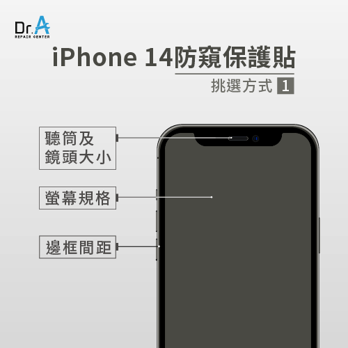 確認螢幕規格-iPhone 14防窺保護貼怎麼選