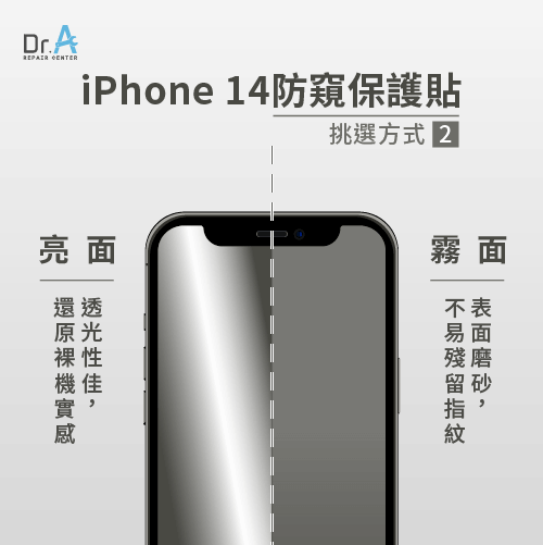 iPhone 14螢幕表面材質處理-iPhone 14防窺保護貼怎麼選