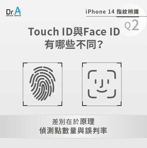 指紋辨識與臉部辨識的不同-iPhone 14有指紋辨識嗎
