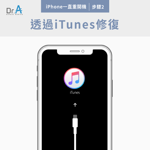 以iTunes修復iPhone一直重開機的問題-iPhone一直重新開機怎麼辦