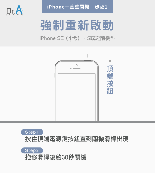 iPhone SE、5重新啟動-iPhone一直重新開機怎麼辦