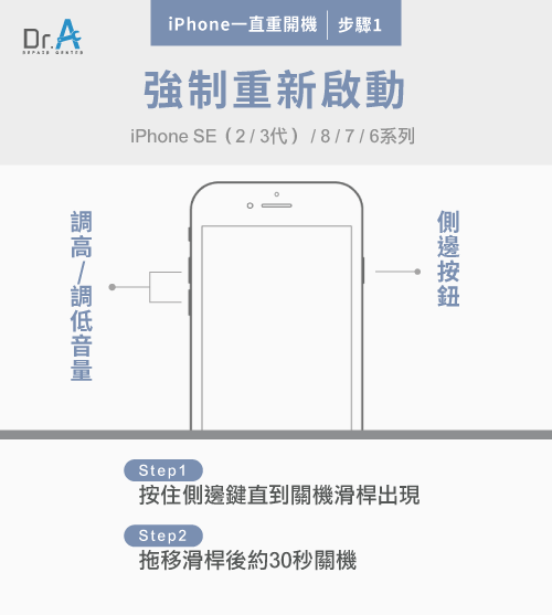 iPhone 8及SE重新啟動-iPhone一直重新開機怎麼辦