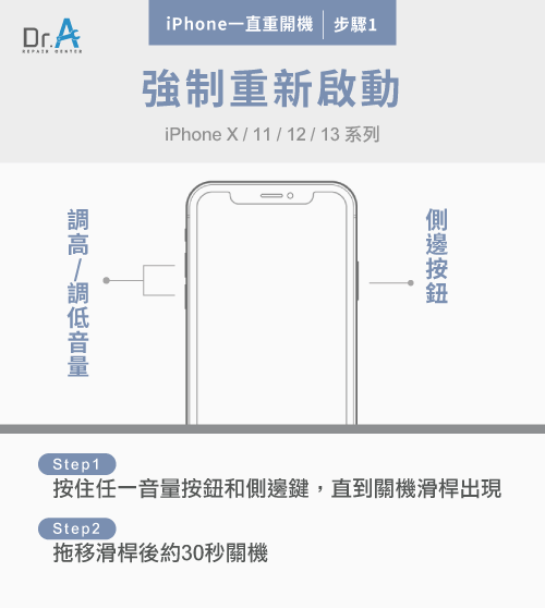 iPhone X以上機種重新啟動-iPhone一直重開機