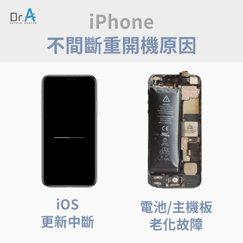 iPhone一直不間斷重新開機的原因-iPhone一直重新開機怎麼辦