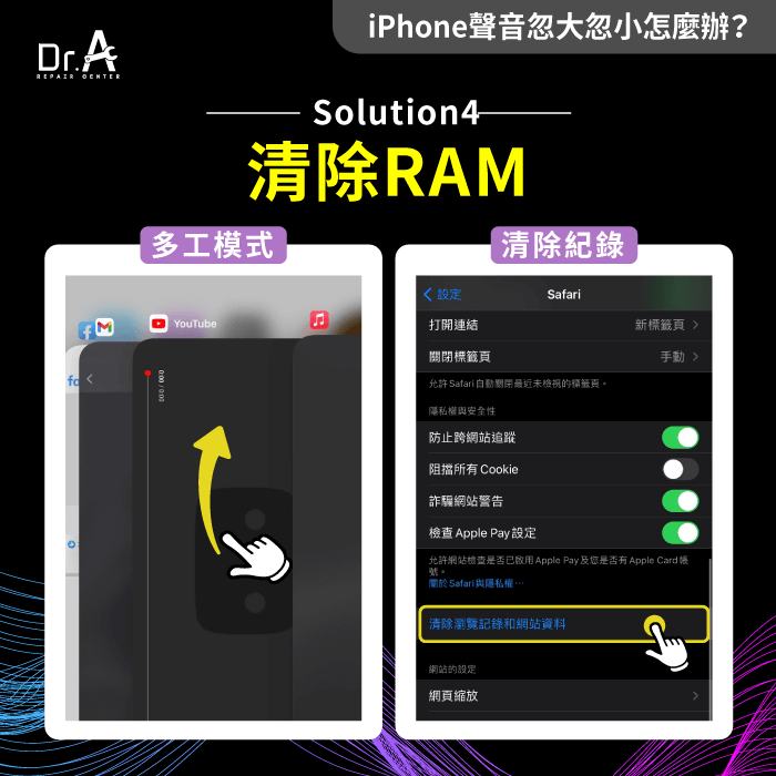 清除RAM-iPhone聲音忽大忽小怎麼辦