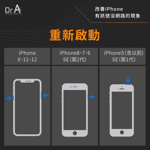 iPhone重新啟動-iPhone有訊號沒網路